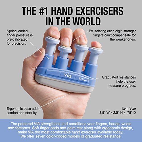 ProHands Pro Hands - Fortalecedor de mano, tamaño 230 x 140, color azul