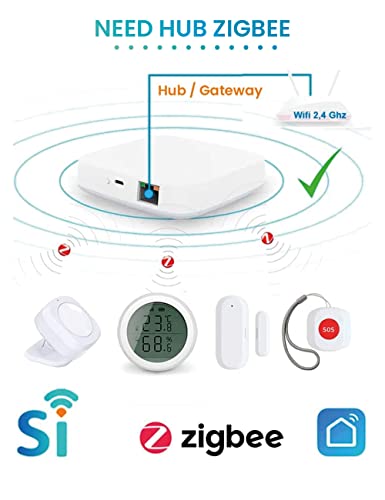 Sensor de Movimiento Zigbee App Tuya, Smart Life, Alexa ángulo de 110º -7 Metros. Requiere HUB ZIGBEE.
