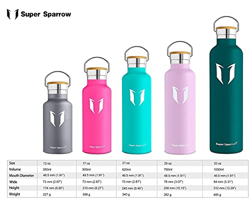Super Sparrow Botella Agua Acero Inoxidable - Botella Agua Niños 350ml - Botella Termica Boca Estándar - Sin BPA , para Niños & Adultos, Deporte, Oficina, Yoga, Ciclismo