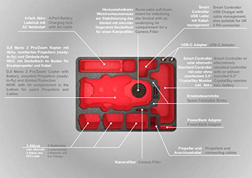 TOMcase Maletín Premium Edición de Viaje para dji Mavic 2 Pro/Zoom Fly More Kit, hasta 4 baterías, se Adapta al Control Remoto estándar o Smart Controller | Impermeable IP67 (Mavic 2 TE, Negro)