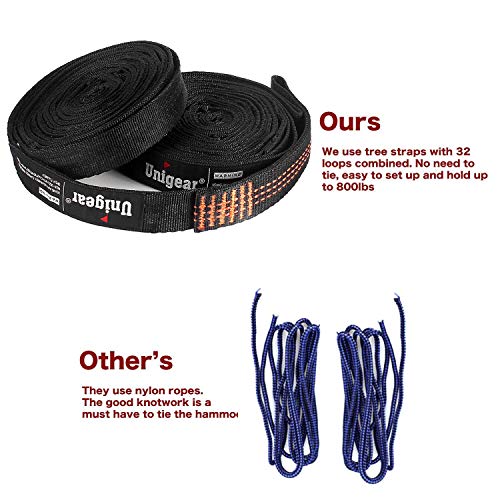 Unigear Hamaca para Acampar 320 x 200 cm para 2 Personas, Hamaca Aoble Portátil Ligera de Nylon Paracaídas con Correas para Mochilero, Camping, Viajes, Playa, Jardín