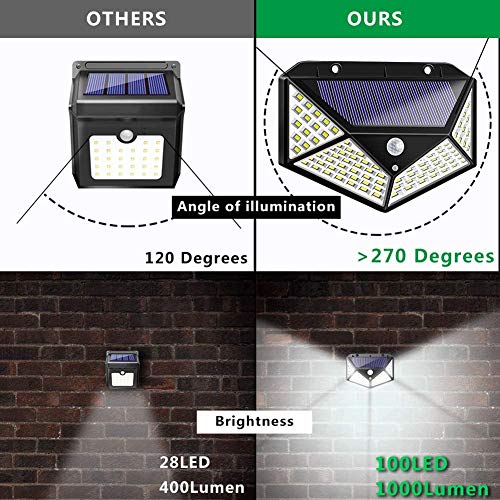 [2 unidades] Lámpara solar para exterior, 100 LED, lámpara solar para exterior, 270°, superbrillante, con detector de movimiento, lámpara de pared de seguridad, 3 modos, impermeable, para jardín