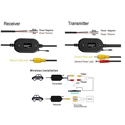 2.4 GHz Wireless Vídeo Carmedien RCA Video transmisor Receptor Kit para Monitor Marcha Atrás Coche Receptor CAM DVD GPS Auto Radio Player Módulo Adapte Trigger