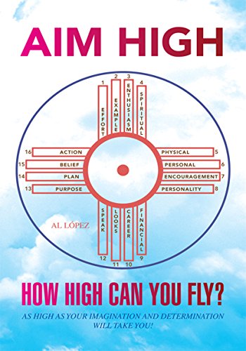 Aim High: How High Can You Fly? (English Edition)