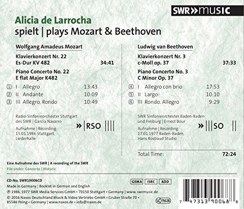 Alicia De Larrocha Toca Mozart Y Beethoven