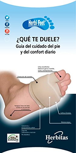 almohadilla de fieltro para planta del pie con adhesivo hipoalérgico.(50x9.5) cm Recortable según la necesidad. Inluye guia del cuidado del pie GRATIS