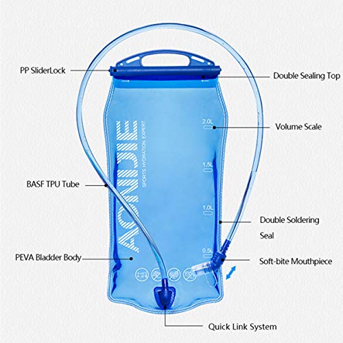 AONIJIE TPU Bolsa de Agua Soft Flask de Hidratación Deportivas sin BPA Ideal para Mochila de Hidratación para Correr Ciclismo Senderismo (1/1,5/2 / 3 l) (1L)