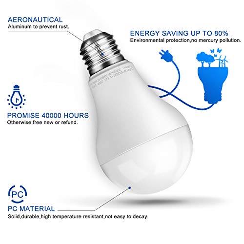 Awenia Bombilla LED Esférica E27 20W (Equivalente a 150W), Luz LED 3000K 2452 Lúmenes Blanco Cálido, Pack de 2