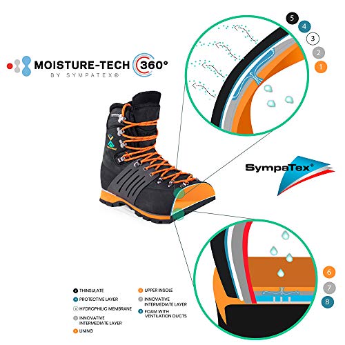 Botas de Alta Montaña TEFANESO Senderismo Bota de Trekking Impermeables Aire Libre Deportes Exterior Crampón Compatible Zapato (41, Negro y Anaranjado)