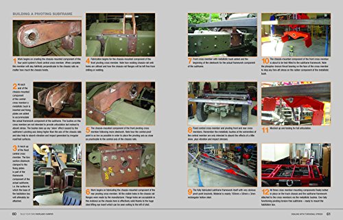 Build Your Own Overland Camper: Designing, building and kitting out vans and trucks for overland travel [Idioma Inglés] (Haynes Manuals)