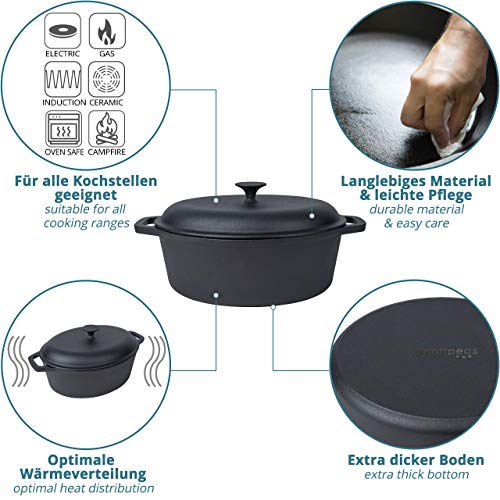Cazuela hierro fundido con tapa – cacerola hierro fundido ovalado – para todas las áreas de cocina +MÁS: guantes para horno