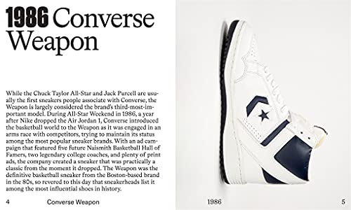 Complex presents sneaker of the year: the best since '85