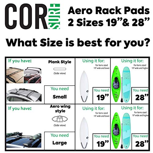 COR Surf Almohadillas para portaequipajes de Techo | Rack de Surf Kayak Sup Snowboard | [Par] 71cm - para Barras aerodinámicas Grandes (71 CM)