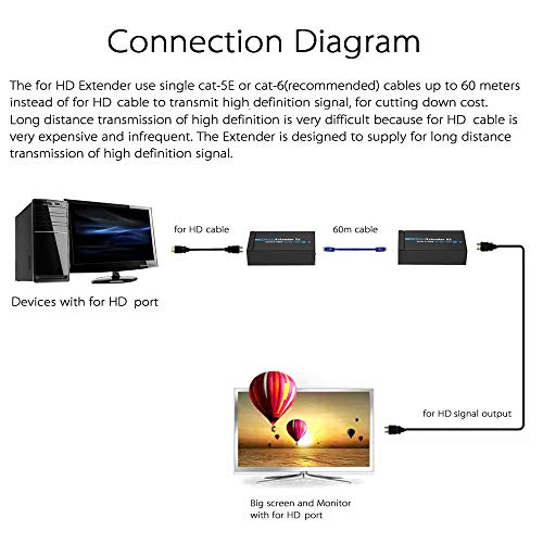 Docooler 60M HD Extensor 1080p 3D Receptor Transmisor HD a través de Cat 5e / 6 RJ45 de Ethernet Adaptador Enchufe EU