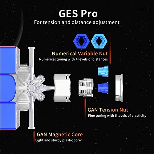 GAN 11 M Pro, Cubo de Velocidad magnético 3x3, Rompecabezas mágico sin Pegatinas con Superficie esmerilada (Frostred Surface), Interior Negro.