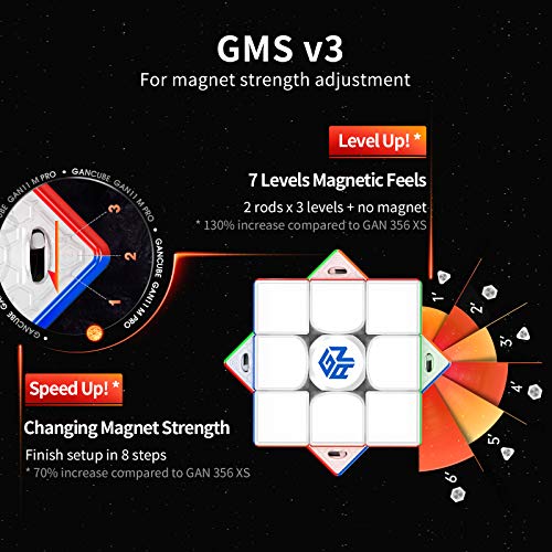 GAN 11 M Pro, Cubo de Velocidad magnético 3x3, Rompecabezas mágico sin Pegatinas con Superficie esmerilada (Frostred Surface), Interior Negro.