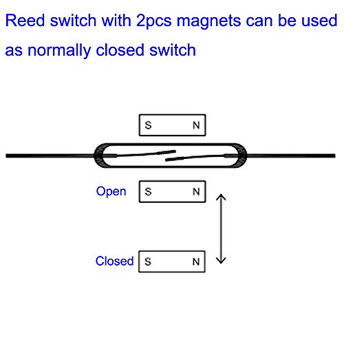 Gebildet 20pcs Interruptor de Lengüeta(10pcs Plástico Interruptor de Lengüeta+10pcs Vidrio Interruptor de lengüeta), Interruptor Magnético Normalmente Abierto (N/O)(2.5 mm×14 mm)&(2mm×14mm)