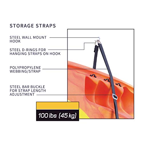 GOSWIFT Sistema de almacenamiento de kayak, soportes de pared para canoas, correas de almacenamiento ajustables para garaje,