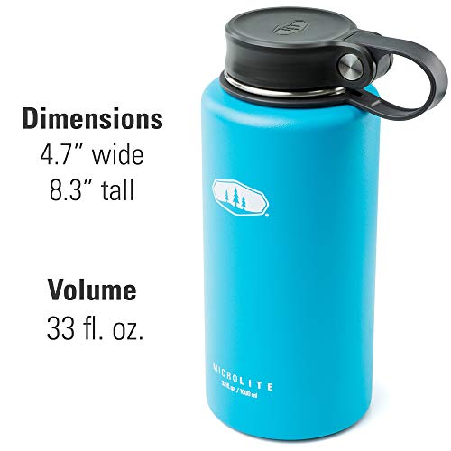 GSI Outdoors Microlite 1000 Twist Botella, Unisex Adulto, Sky Blue, 1000 ML