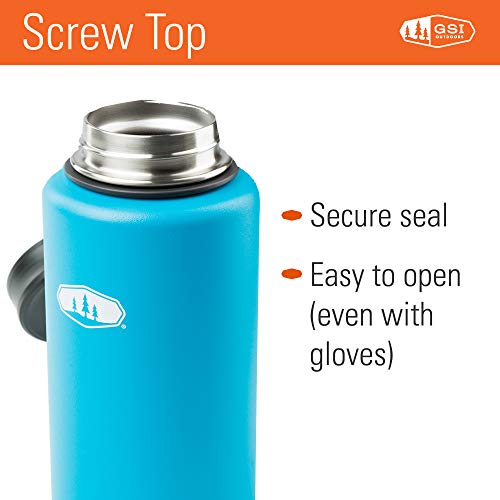 GSI Outdoors Microlite 1000 Twist Botella, Unisex Adulto, Sky Blue, 1000 ML