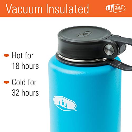 GSI Outdoors Microlite 1000 Twist Botella, Unisex Adulto, Sky Blue, 1000 ML