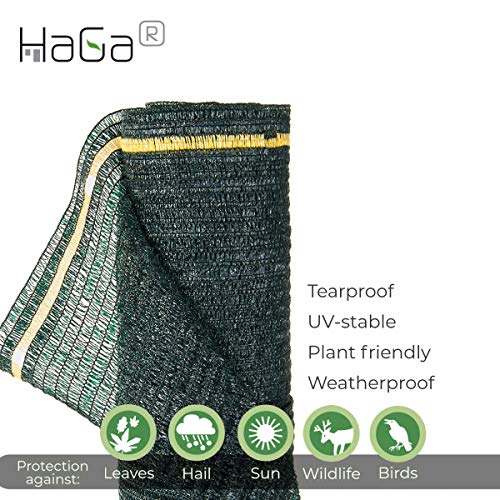 HaGa® Red de sombreado (venta por metro) – Red verde en 4 m de ancho con 60% de sombreado – Tejido de protección solar