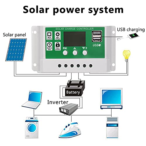 HAITOY 300W Panel Solar 2 Piezas 150W 12V Monocristalino Flexible Kits Solares Cargador De Batería con Controlador De Carga 20A,para Marina, RV, Barco, Caravana