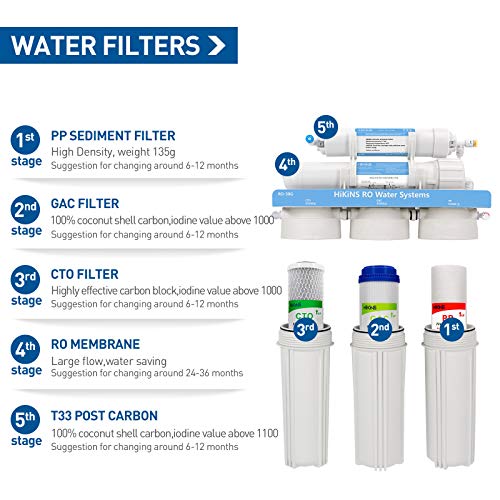 HiKiNS Sistema de filtración de Agua de ósmosis inversa RO-50G Sistema de 5 etapas para Beber en casa con Gran Flujo de Membrana de 50 GPD y Ahorro de Agua