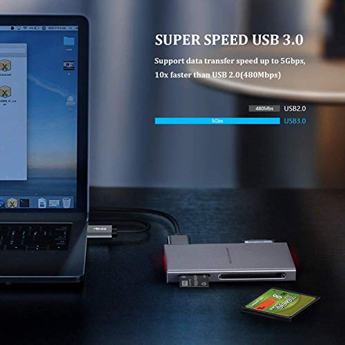 Lector de Tarjetas USB Súper Veloz, Lector de Tarjetas de Aluminio 5 en 1 USB 3.0 con Adaptador USB de Lectura Paralela para SD, CF, Micro SD, SDHC, SDXC, Micro SDHC, Micro SDHC, MS Pro, etc.