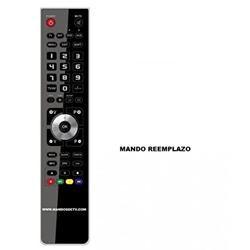 Mando TV BLU:SENS RC042