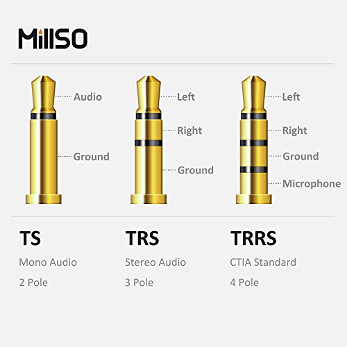 MillSO Jack de 3,5 mm Audio y Cable Adaptador 1 x 3,5 mm 4 Posición Hembra 2 x 3,5 mm 3 Posición Conectorpara PS4 PC Gaming Headset - 100CM