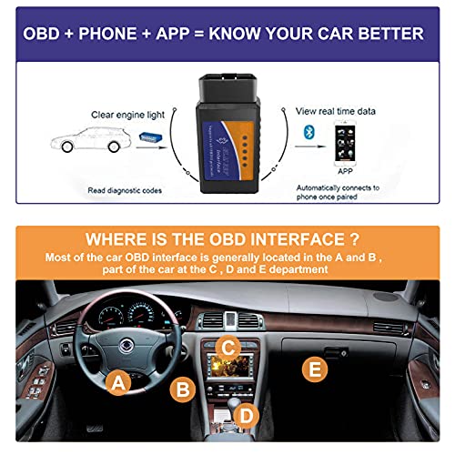 OBD2 Escáner Bluetooth Auto OBD II Herramienta de escaneo de diagnóstico para Android Windows Bluetooth 2.1 Lector de código de luz del motor de verificación del automóvil Admite vehículo de torque