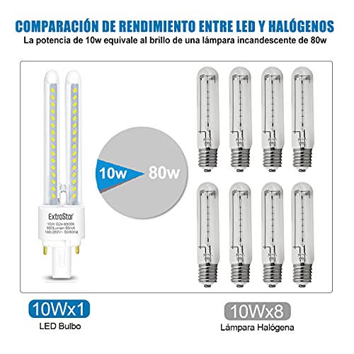 Pack de 6 Bombillas LED PLC Tubo 2U,10W, Maiz G24,, 950Lm, Luz Fría 6500K, No regulable, Pack de 6