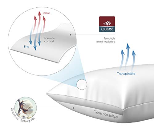 Pikolin Home - Funda de almohada de tejido termorregulador con membrana impermeable y transpirable y cierre en solapa