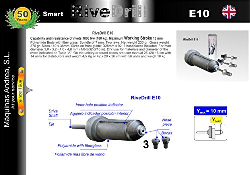 remachadora RiveDrill E10 para remachar con taladro de baterías. A derechas remacha y a izquierdas expulsa el vástago. Se instala como una broca.Fabricado en España.