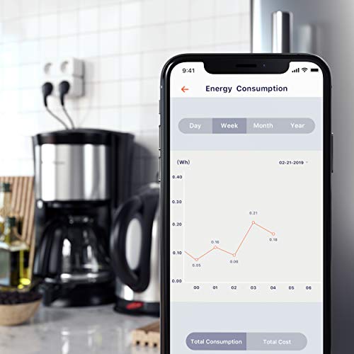 SATECHI Smart Dual Outlet compatible con Apple HomeKit- Enchufe inteligente con Wi-Fi de 2,4 GHz con monitor de energía en tiempo real, control remoto, temporizador, 10A - Sólo para iOS (EU)