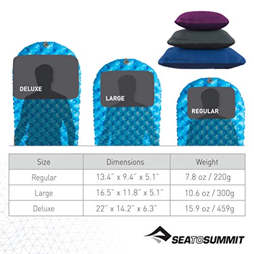 Sea to Summit Aeros Foam Core Pillow Deluxe - Almohada de Viaje con Espuma