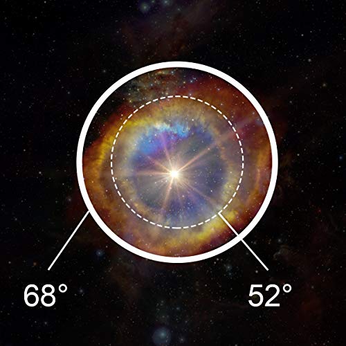 Svbony Ocular Telescopio 6mm 1.25", Ocular Ultra Gran Angular 68°, Metal Totalmente Ocular para Telescopio y Filtros