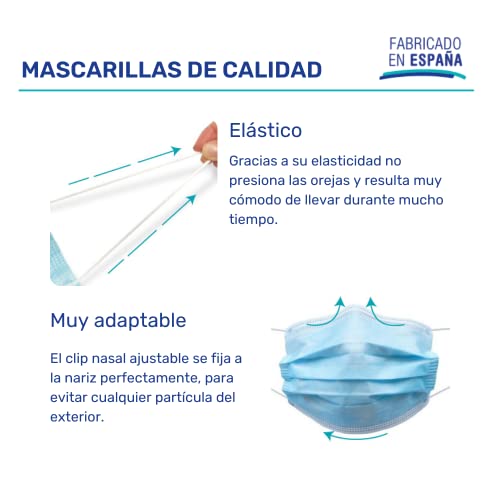 TECNOL HEALTH Mascarillas Quirúrgicas Azules - Fabricadas en España - 50 unidades - Tipo IIR - BFE > 99% - 3 Capas y Sin Grafeno - Pack de Mascarillas Homologadas para Adultos
