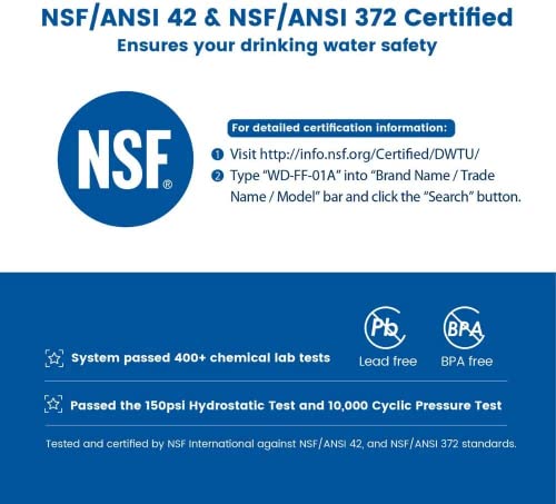 Waterdrop WD-FF-01A NSF Certificada Filtros de Repuesto para el Sistema de Filtración de Grifos ACF, Reduce el Plomo, el Flúor, el Cloro y Más, Duran Hasta 9 Meses (Paquete de 3)