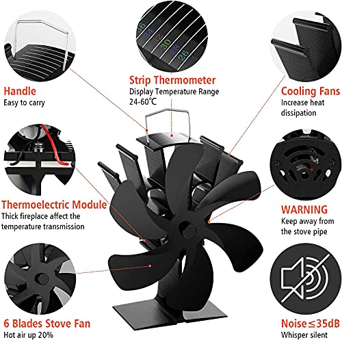 Wukong Ventilador estufa con Termómetro Ventilador de Chimenea Para Estufas, Estufas de Leña y Chimeneas Silencioso Negro