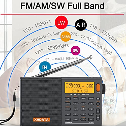 XHDATA D-808 Radio Digital Portátil FM estéreo/SW/MW/LW SSB RDS Banda Aérea Altavoz de Radio con Pantalla LCD Reloj de Alarma Antena Externa y Batería Recargable(Gris)