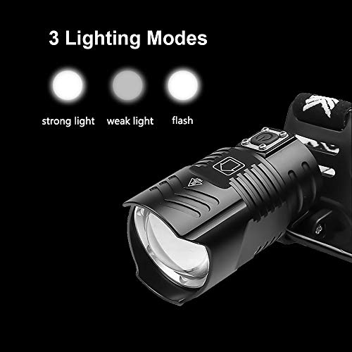 XHP90 Linterna Frontal LED Recargable 15000 Lumen Luz Frontal Potente, LUXNOVAQ Linterna Cabeza Zoomable Headlamp USB Head Light Impermeable con 3 Baterías y 3 Modos para Trabajo Acampada Senderismo