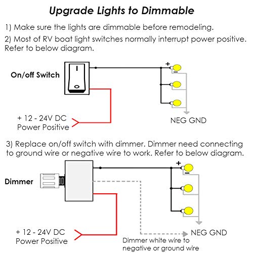 acegoo Dimmer 12V 24V DC LED PWM Dimmer interruptor para luces LED, halógenos, bombillas incandescentes, para camper barco furgoneta caravan e iluminación tiras LED