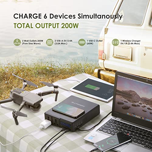 ALLPOWERS Generador Solar Portátil 154Wh/41600mAh/200W Estación de energía portátil con AC/DC/USB-A/USB-C/Salidas y Cargador inalámbrico para Camping RV Laptop smartphone al aire libre viaje