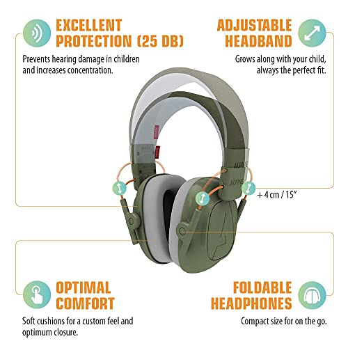 Alpine Muffy Protectores de Oído para Niños - Cascos Antiruido para niños de hasta 16 años - Cascos de Insonorización diseñados niños - Cómoda protección auditiva - banda de sujeción ajustable - Verde