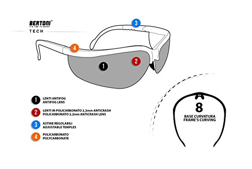 BERTONI Gafas Protectoras Balistica Tacticas - Gafas de Tiro Caza para Disparar y Softair con 4 Lentes Anti-Vaho Incluidas Mod. AF159A Mimetico Militar