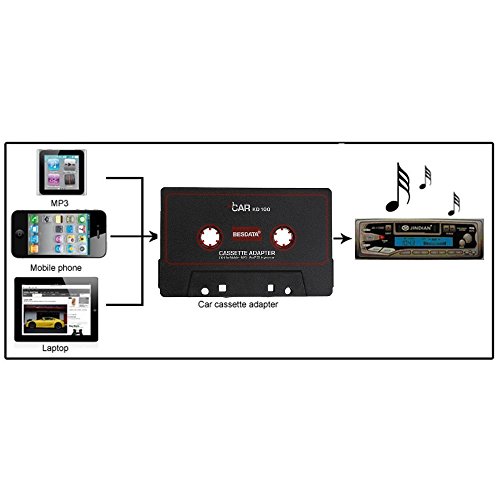 Besdata – Adaptador de casete para coche, radio, iPhone, iPad, iPod, MP3 y móvil