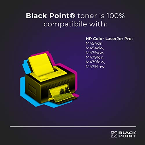 Black Point Cartucho de Tóner para W2033A (HP 415A) con Chip - Magenta - para HP Color Laserjet Pro: M454dn M454dw MFP M479dw MFP M479fdn MFP M479fdw MFP M479fnw - Certificado TÜV