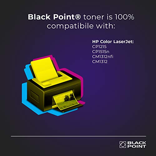 Black Point Juego de 4 Cartuchos de Tóner para CB540A CB541A CB543A CB542A para HP Color Laserjet: CP1215 CP1515n CM1312nfi CM1312 - Certificado TÜV